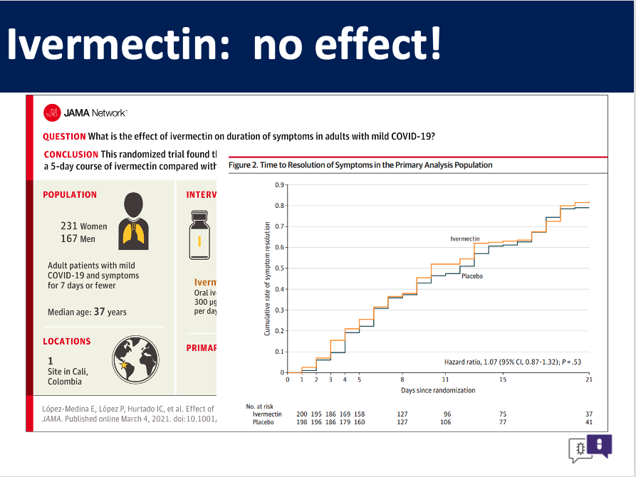 Ivermectin - No Effect